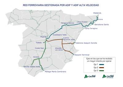 Adif no incluye la línea gallega en la oferta para la liberalización del AVE