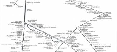 Adif licita por 37 millones de euros el mantenimiento y conservación de la red ferroviaria gallega durante los próximos seis años