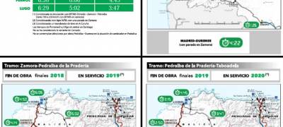 El AVE llegará en Avril y en 2020
