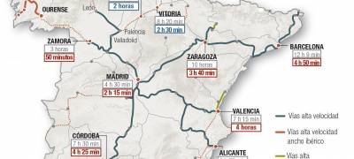 Madrid no será el final de todos los AVE gallegos, que romperán con el modelo radial