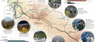 La Región y Atlántico Diario publican el 19 de diciembre un extra de 96 páginas sobre la llegada del AVE a Ourense